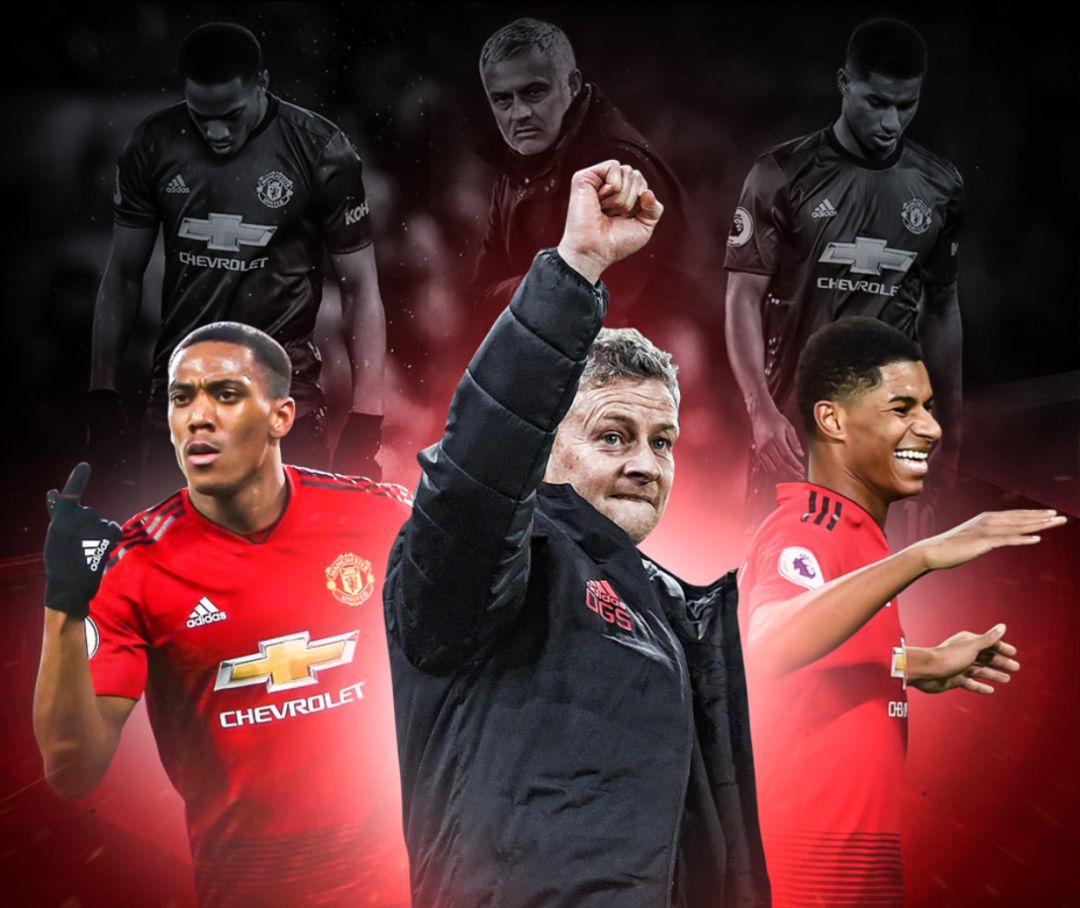 目前正处在 目前正处在